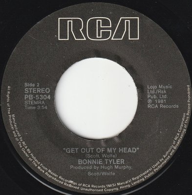 Goodbye To The Island