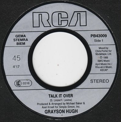 Talk It Over
