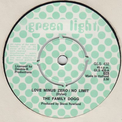 Love Minus Zero