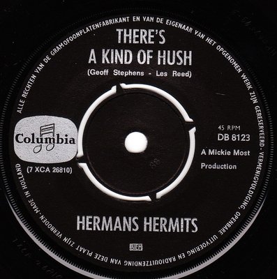There's A Kind Of Hush