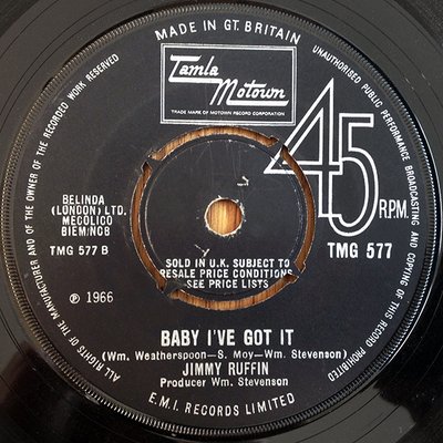 What Becomes Of The Brokenhearted