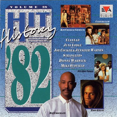 Hit History '82 - Volume 28