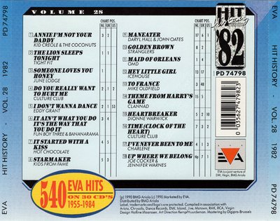 Hit History '82 - Volume 28